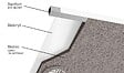 KINEDO - Receveur KINESEURF NOVA blanc mat antidérapant - Dimensions: 1600x700mm - PN24 - vignette