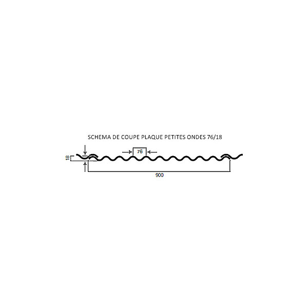 MCCOVER - Lot 5 plaques POLYESTER PO 76/18 + 6 kits de fixations Translucide, l.90 cm, L.250 cm - large