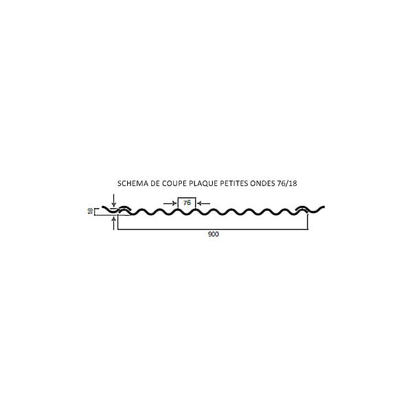 MCCOVER - Lot 2 plaques POLYESTER PO 76/18 + 2 kits de fixations Translucide, ep.1 mm, l.90 cm, L.152cm - large