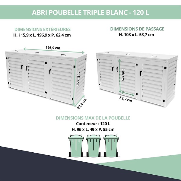 ATOLE - Abri poubelle - Cache poubelle Triple en Aluminium thermolaqué 3x120 Litres - Blanc - large