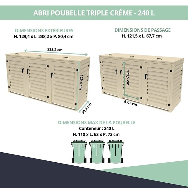 ATOLE - Abri poubelle - Cache poubelle Triple en Aluminium thermolaqué 3x240 Litres - Crème - large