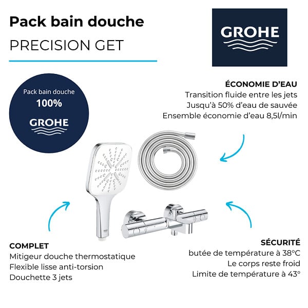 GROHE - Mitigeur bain douche Precision Get avec douchette 3jets Vitalio Smartactive 130 Cube et flexible 200cm - large
