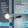 GROHE - Vitalio Comfort 250 Colonne de douche avec inverseur manuel + Douche de tête 2 jets + Douchette 2 jets , chrome (G26986001) - vignette