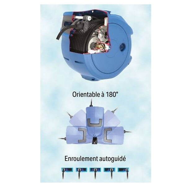 TRICOFLEX - dévidoir automatique multi-usages 2 + 20m - AutoReel Pro - large