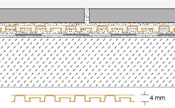 SCHLUTER - Natte de désolidarisation et de drainage DITRA DRAIN 4 - Largeur 1000mm - rouleau de 25 ML - large