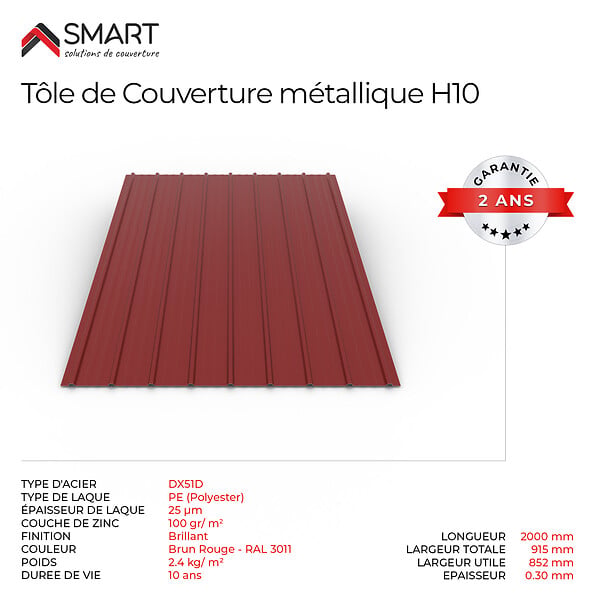 BRAVO THE SMART SOLUTION - Plaque H10 - large