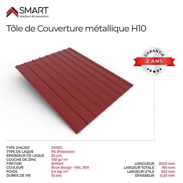 BRAVO THE SMART SOLUTION - Plaque H10 - large