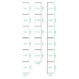 KLASIKA GREENHOUSES - Kit de jardinière surélevées pour une serre 2,5x6 m, acier galvanisé, Klasika Greenhouses - vignette