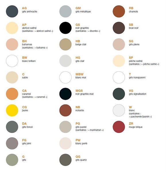 SCHLUTER - Profilé de finition décoratif JOLLY-A 100 - Coloris: blanc mat - hauteur: 10mm - longueur: 2,5ML - large
