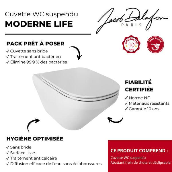 JACOB DELAFON - Cuvette WC suspendu sans bride Modern Life avec abattant frein de chute et déclipsable - large