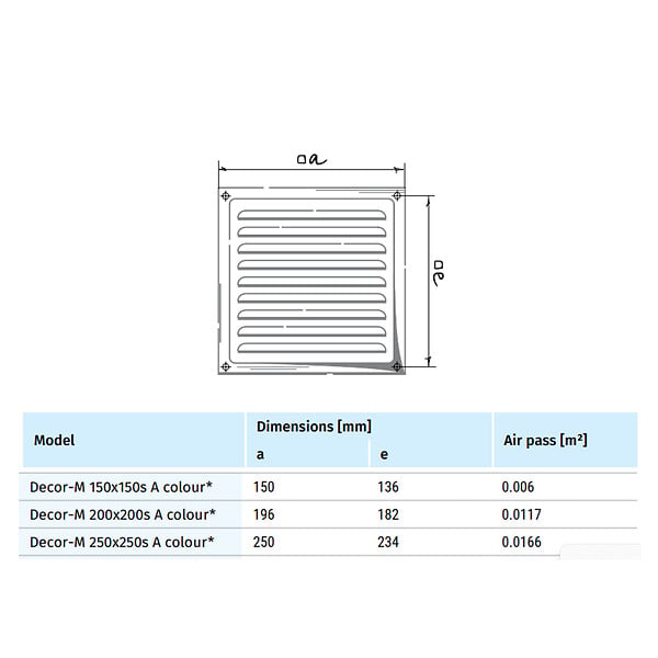 BLAUBERG - Grille aération ventilation aluminium avec moustiquaire - LxH (mm): 150 x 150 - Couleur: Gris argent - large