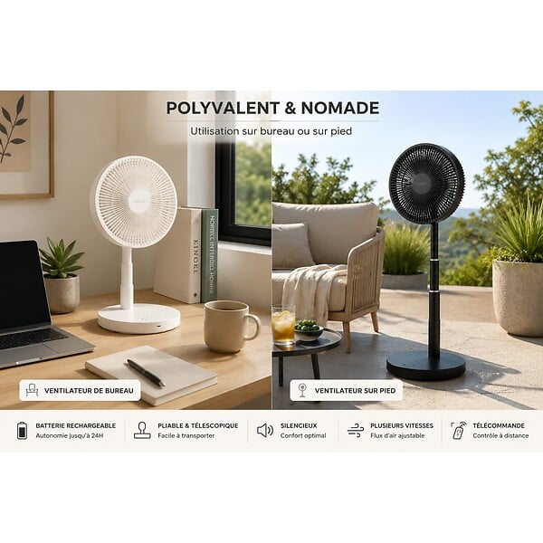 JOCCA - Ventilateur à Batterie Sans fil Silencieux USB BLANC Pliable & Pied Télescopique Télécommande Autonomie 24h Jocca - large