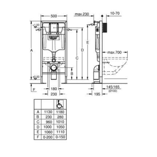 GROHE - Pack WC suspendu sans bride Bau ceramic + Bâti support Solido + abattant + plaque ovale blanc alpin - large