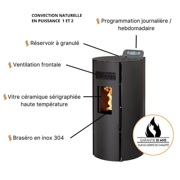 INTERSTOVES - Pack Poêle à granules LEANDRO 9 Etanche + Kit Conduit Ventouse (sortie façade) - - large
