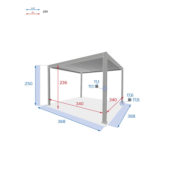 HESPERIDE - Pergola bioclimatique "Evora" petit modèle 3,6x3,6m en aluminium traité époxy Blanc - large