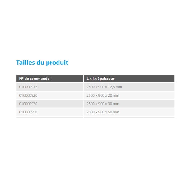 WEDI - Panneau de construction 250 x 90 x 5 cm - large