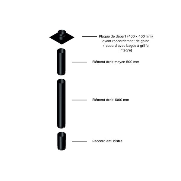 INTERSTOVES - Kit conduit poêle à bois sortie sur le dessus 150 - - large