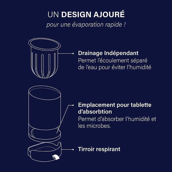 BOKU - Pack de 4 palets Absorbants - large