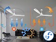 PURLINE - Ventilateur de plafond Réversible  Thermostat Wifi Moteur à courant continu Toits en pente Télécommande Hypersilence Mémoire Shopify Vendible (AUTOMATIQUE) - vignette