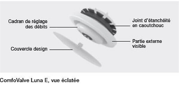 ZEHNDER - Bouche d’extraction Comfovalve Luna E125 boitier CLRF TVA - Bouche d'extraction - Blanc - large