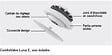 ZEHNDER - Bouche d’extraction Comfovalve Luna E125 boitier CLRF TVA - Bouche d'extraction - Blanc - vignette