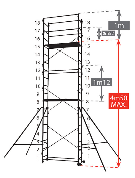 CENTAURE - Echafaudage Speed Up XL - 6,70m - large