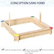 OUTSUNNY - Bac à sable bois carré dim. 1,2L x 1,2l x 1,2H m - hauteur et inclinaison toit réglables - bois naturel de pin - vignette