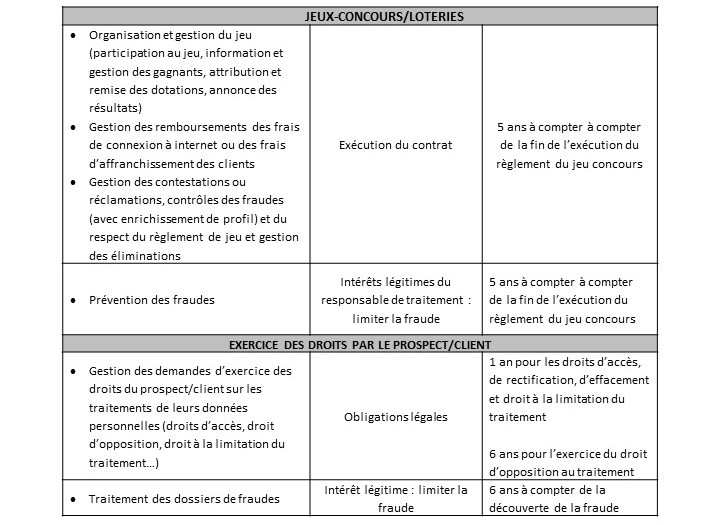 https://www.bricomarche.com/medias/sys_master/root/h11/hfa/8933505302558/Diapositive-dp-cookies-2.jpg