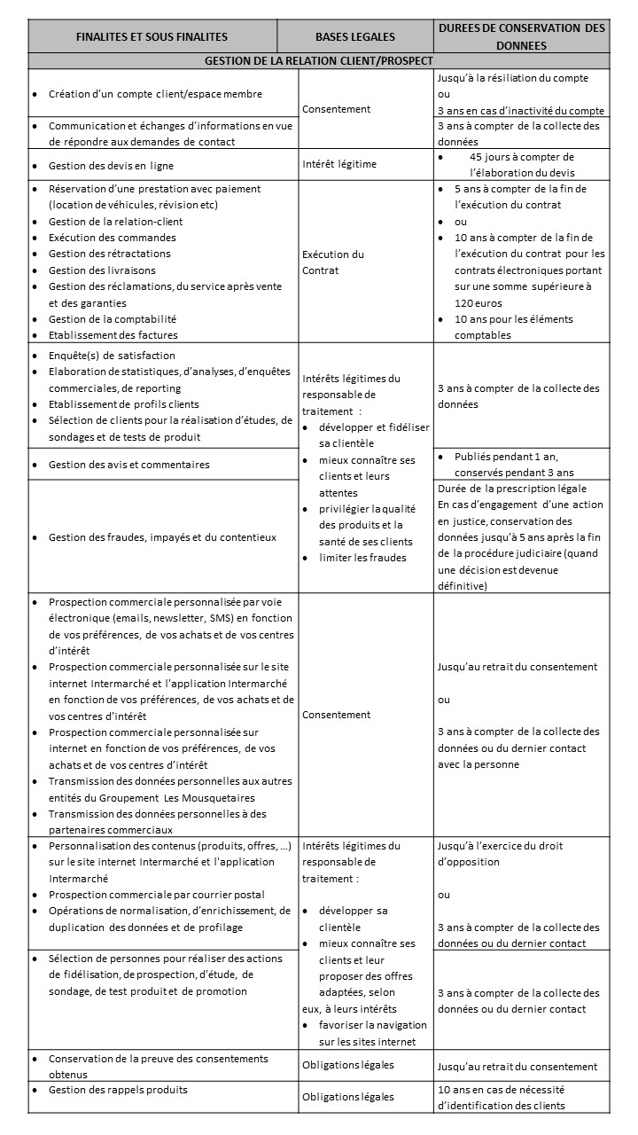 https://www.bricomarche.com/medias/sys_master/root/he6/h8a/8933426364446/Diapositive1.jpg